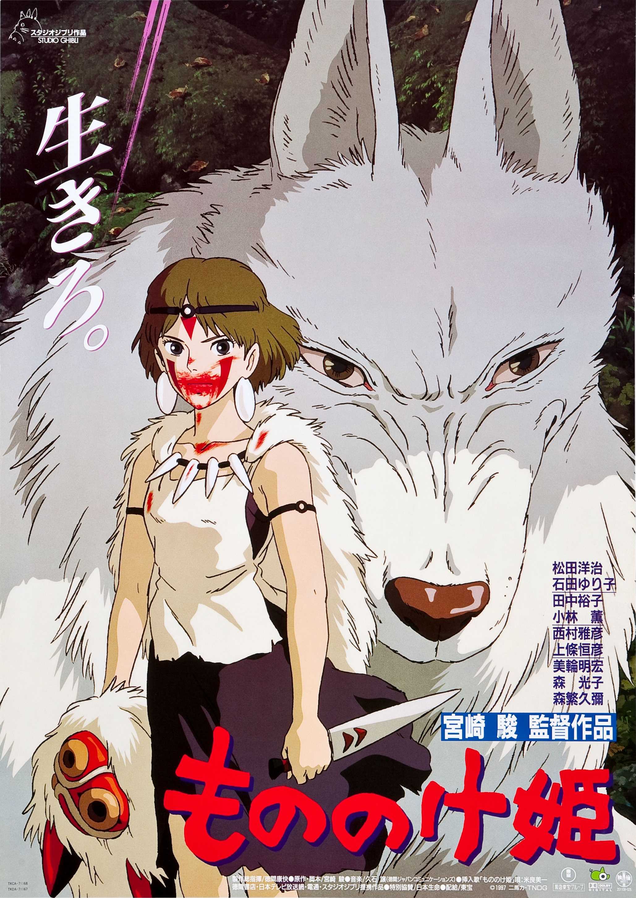 مشاهدة فيلم Princess Mononoke 1997 مترجم