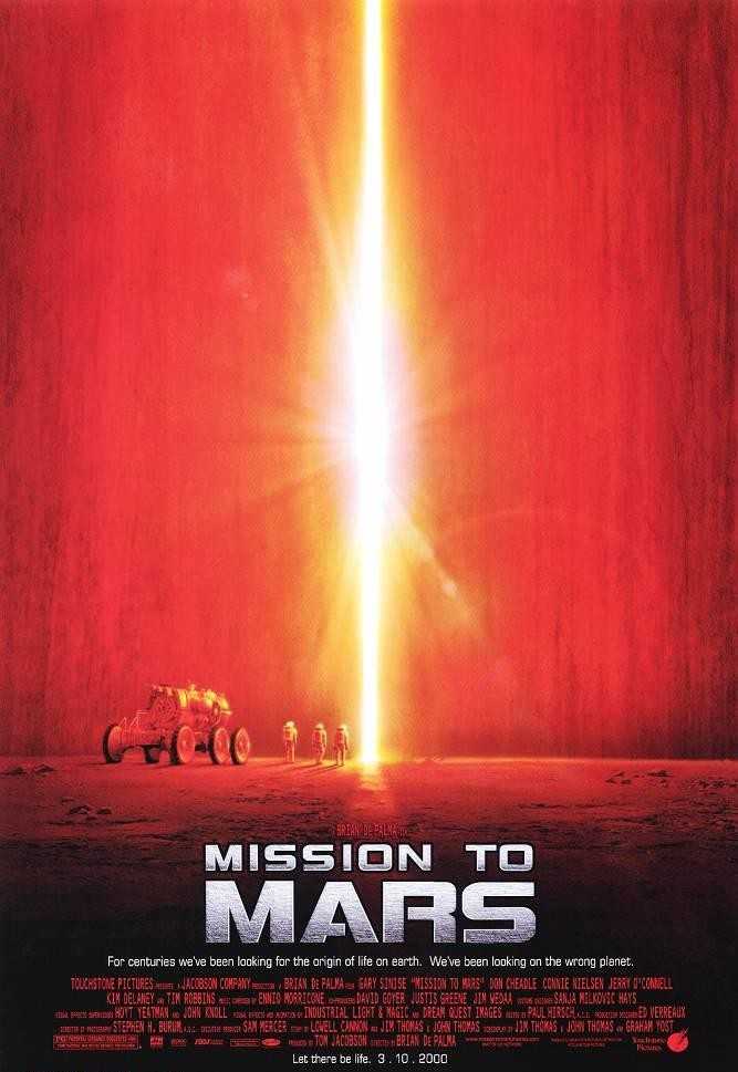 مشاهدة فيلم Mission To Mars 2000 مترجم