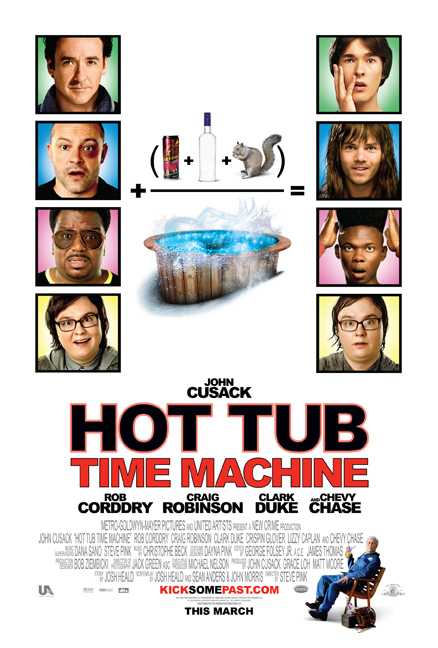 مشاهدة فيلم Hot Tub Time Machine 2010 مترجم