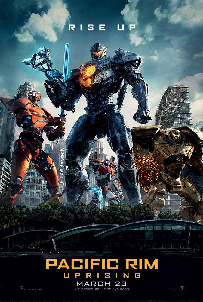 مشاهدة فيلم Pacific Rim Uprising 2018 مترجم