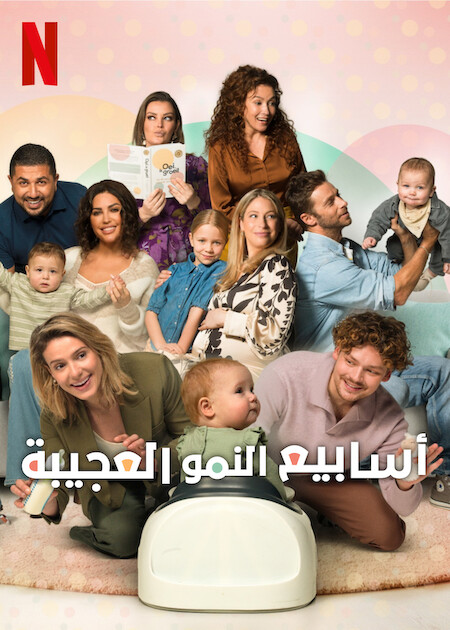 مشاهدة فيلم The Wonder Weeks 2023 مترجم